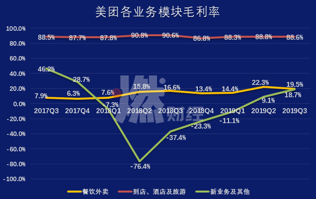 美团怎么拉黑商家_商家拉黑美团骑手_商家拉黑美团骑手步骤