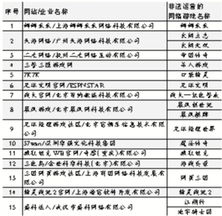 786cc棋牌游戏大厅下载安装 