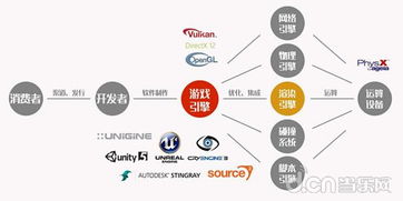 vr游戏策划,打造全新互动体验之旅