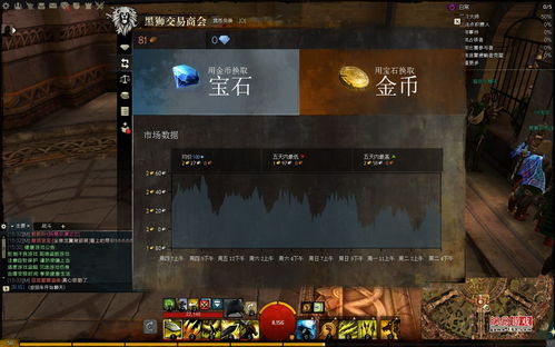 网络游戏货币,网络游戏货币解析
