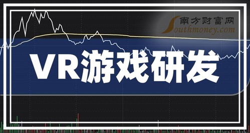 vr游戏概念股,引领科技潮流的投资新风口