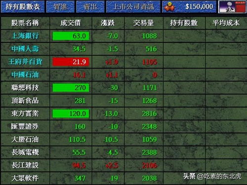 炒股游戏单机版,体验财富增值之旅