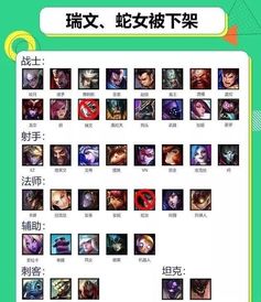 游戏名字测试,探索幻域传说的神秘世界