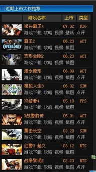 那些需要守护的手游下载链接 