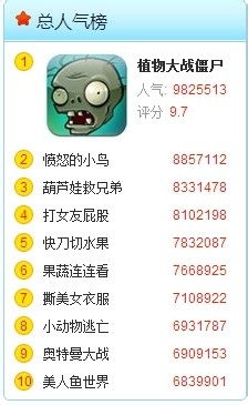 360单机游戏大全,尽享游戏盛宴