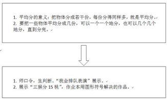 分物游戏评课,探索幼儿合作与分享能力的提升策略