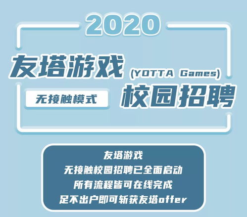 校园招聘游戏,游戏行业邀你共赴创意之旅