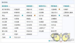 腾讯所有游戏列表,尽览行业巅峰之作