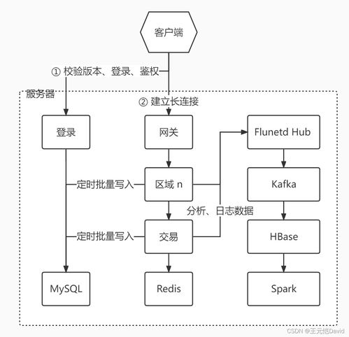 蛋仔派对网易服务器游戏版本下载安装 