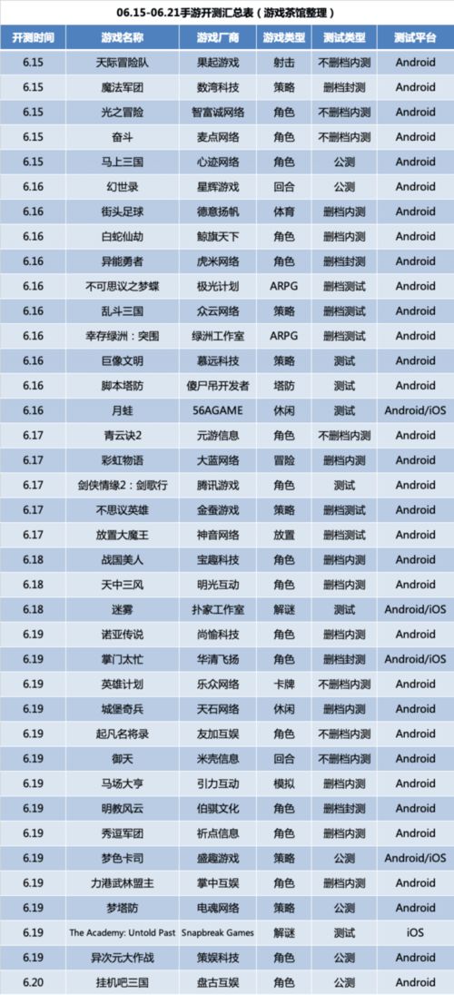 游戏开发物语中文版 