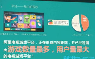 阿里游戏tv,引领家庭娱乐新潮流