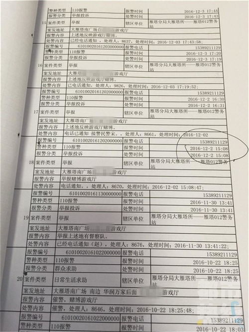 12377 [][][] 举报 