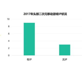 微信公众平台 