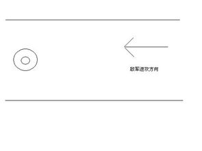 就一个字冲 